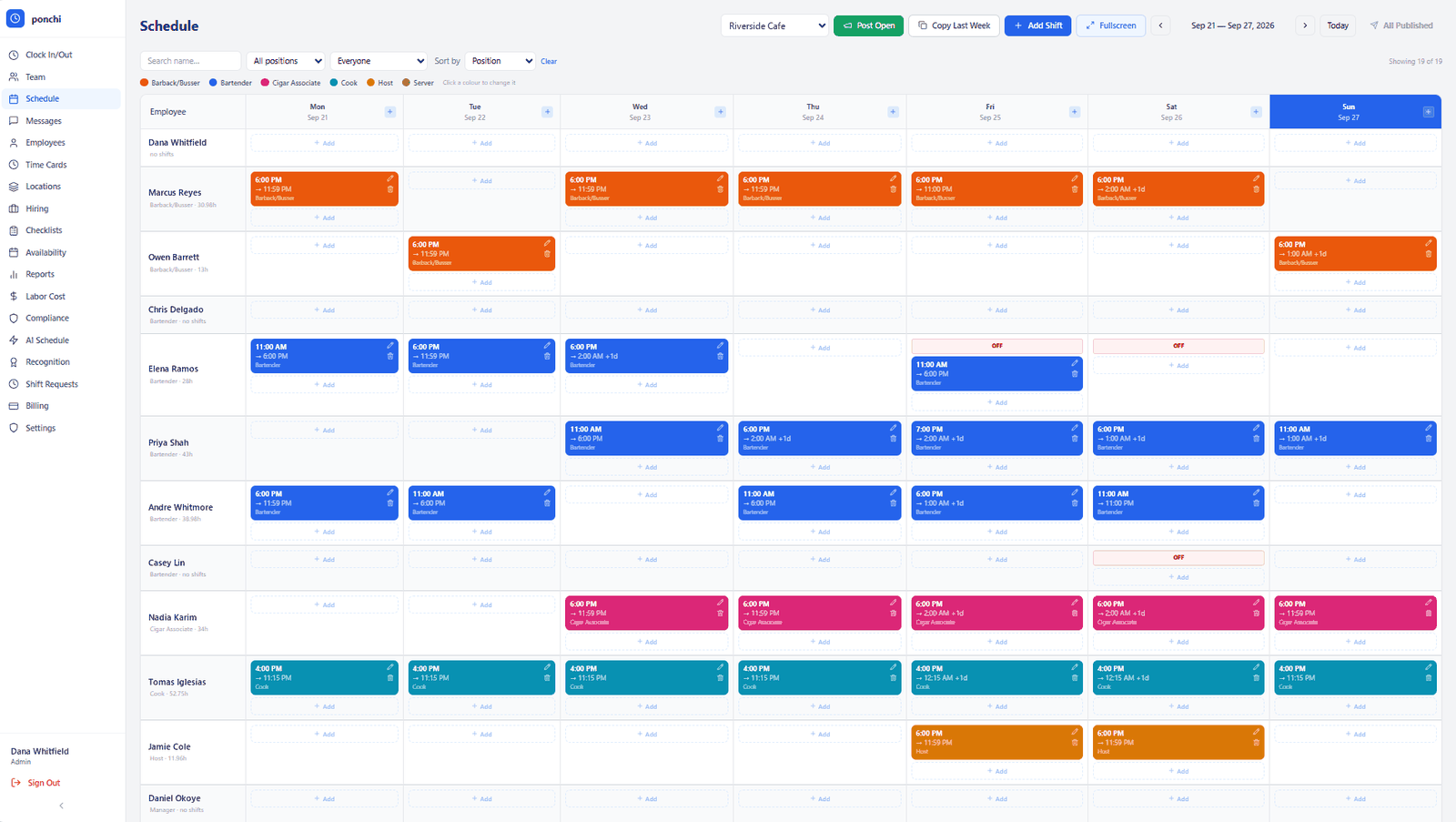 The Ponchi web schedule: a full week of colour-coded shifts for the whole team
